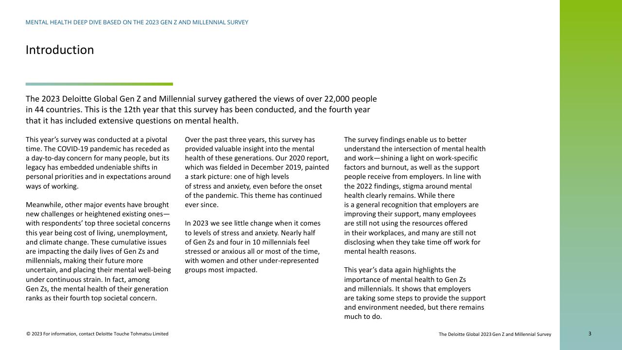 Text slide 3 from Mental Health Today A Deep Dive Based On The 2023 Gen Z And Millennial Survey Deloitte