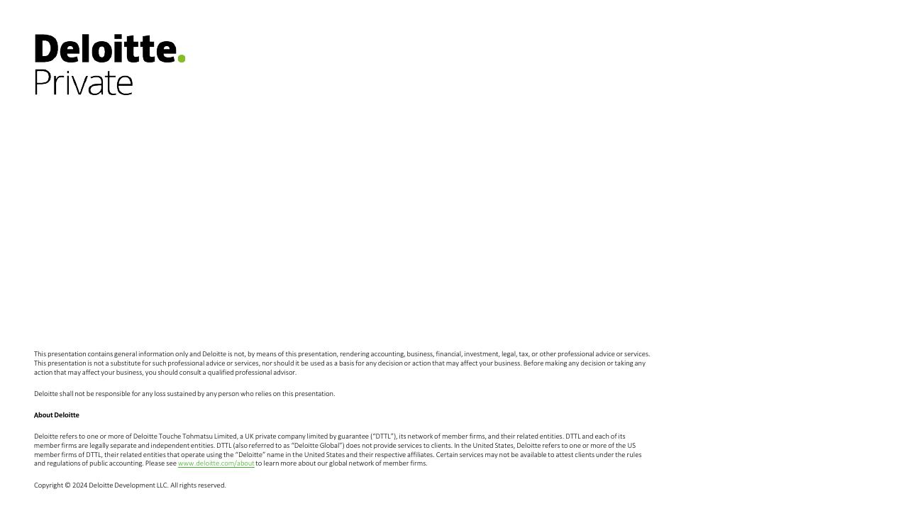 Text slide 13 from Private Company Outlook_ Productivity Deloitte