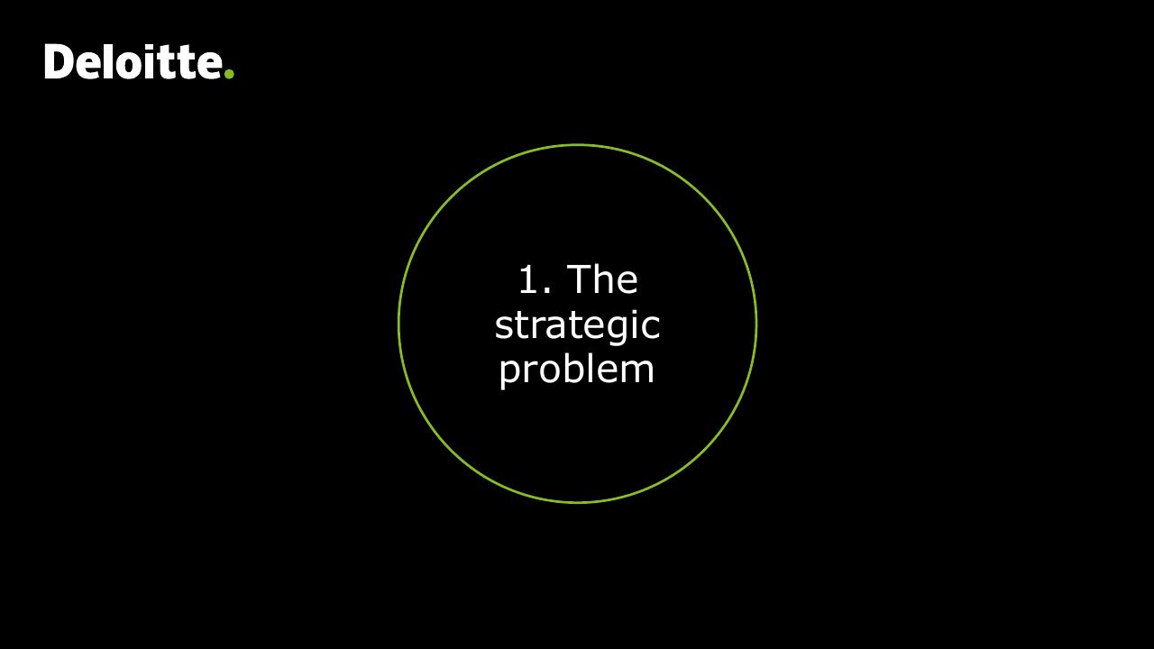 Section Divider slide 4 from Strategic Cost Transformation Grabn Go Session Deloitte