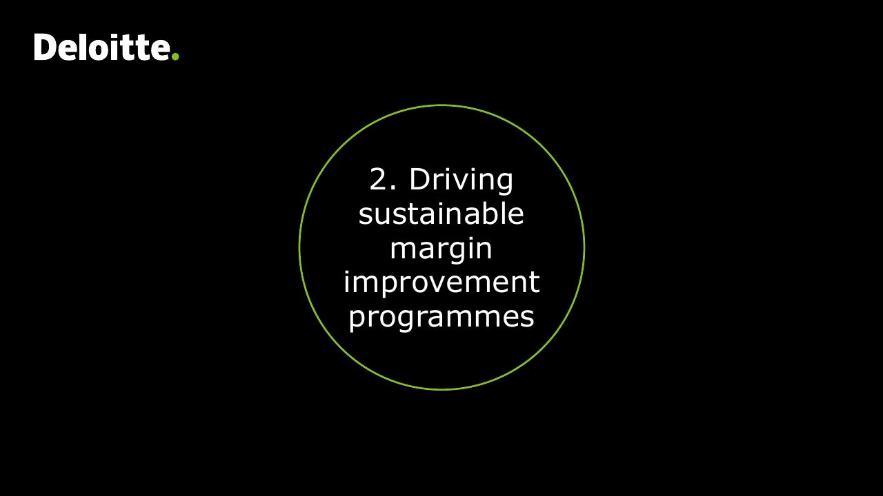 Section Divider slide 10 from Strategic Cost Transformation Grabn Go Session Deloitte