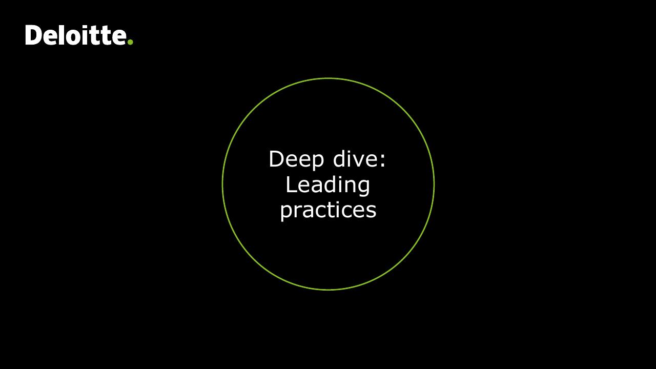 Section Divider slide 26 from Strategic Cost Transformation Grabn Go Session Deloitte