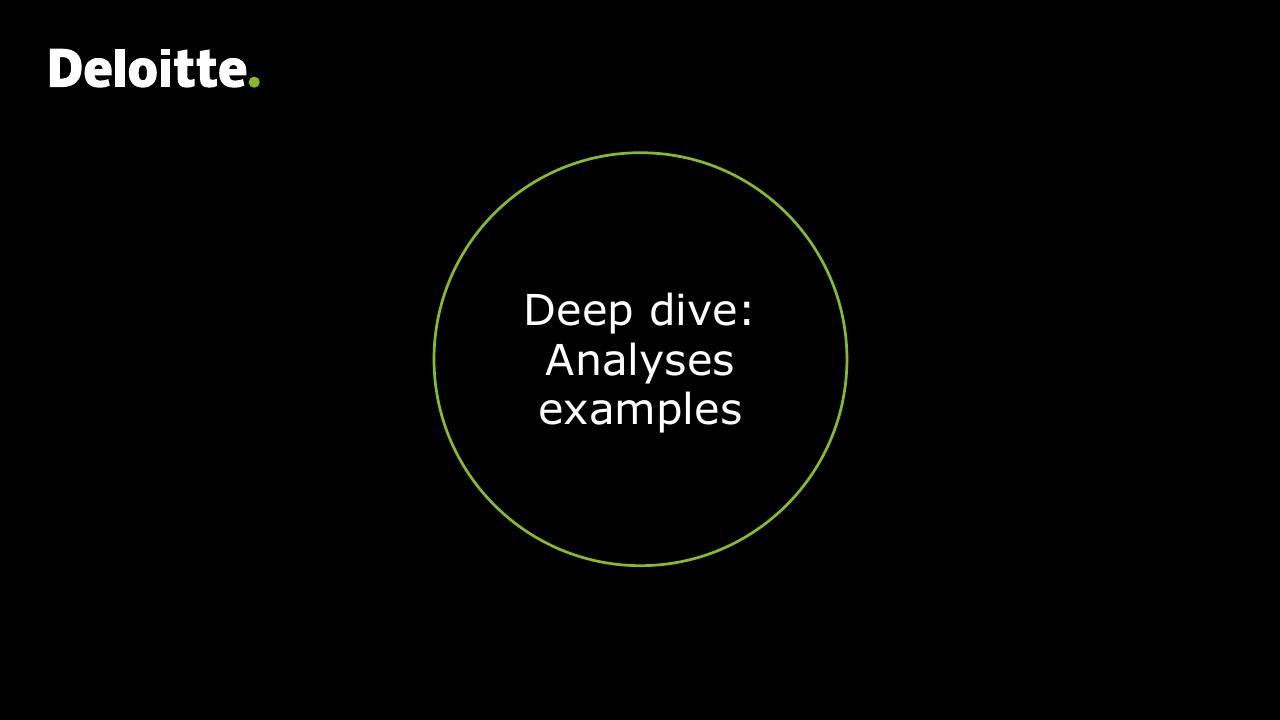 Section Divider slide 30 from Strategic Cost Transformation Grabn Go Session Deloitte