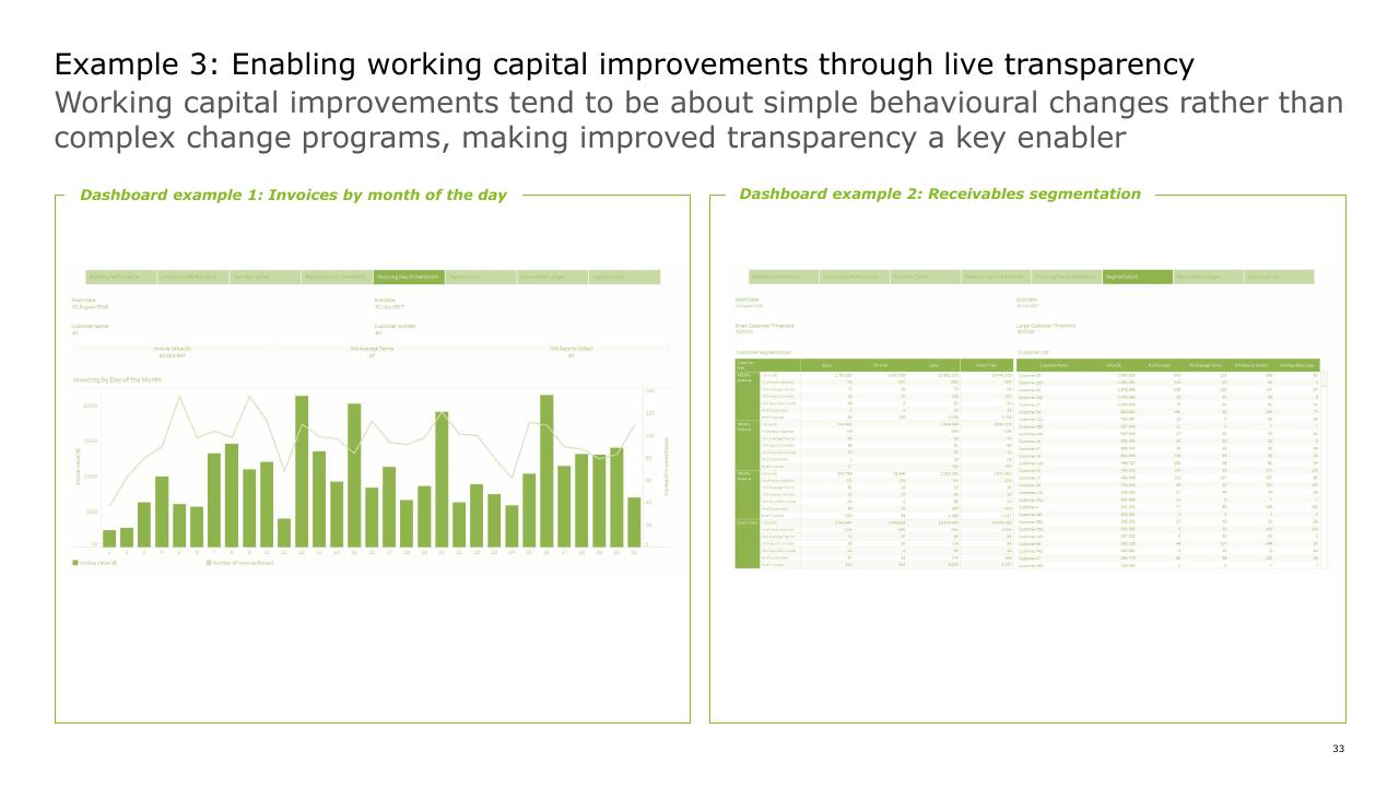 Comparison slide 33 from Strategic Cost Transformation Grabn Go Session Deloitte