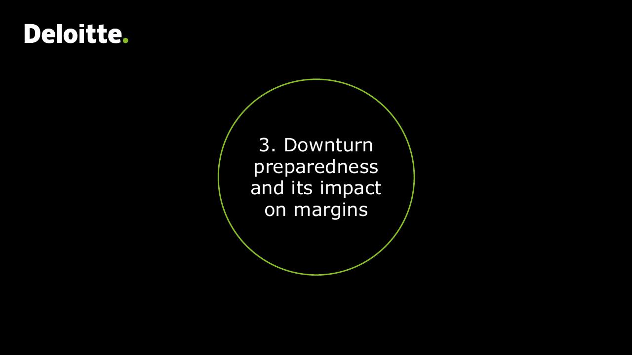Section Divider slide 34 from Strategic Cost Transformation Grabn Go Session Deloitte