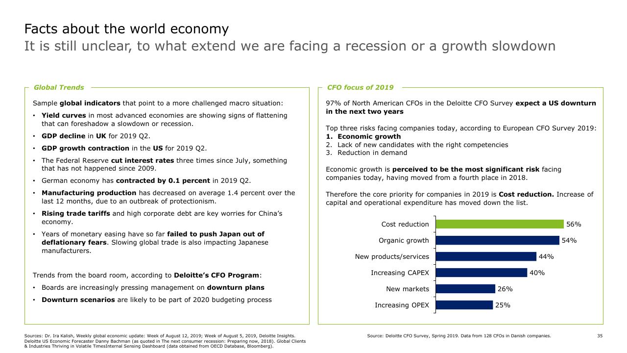 Comparison slide 35 from Strategic Cost Transformation Grabn Go Session Deloitte