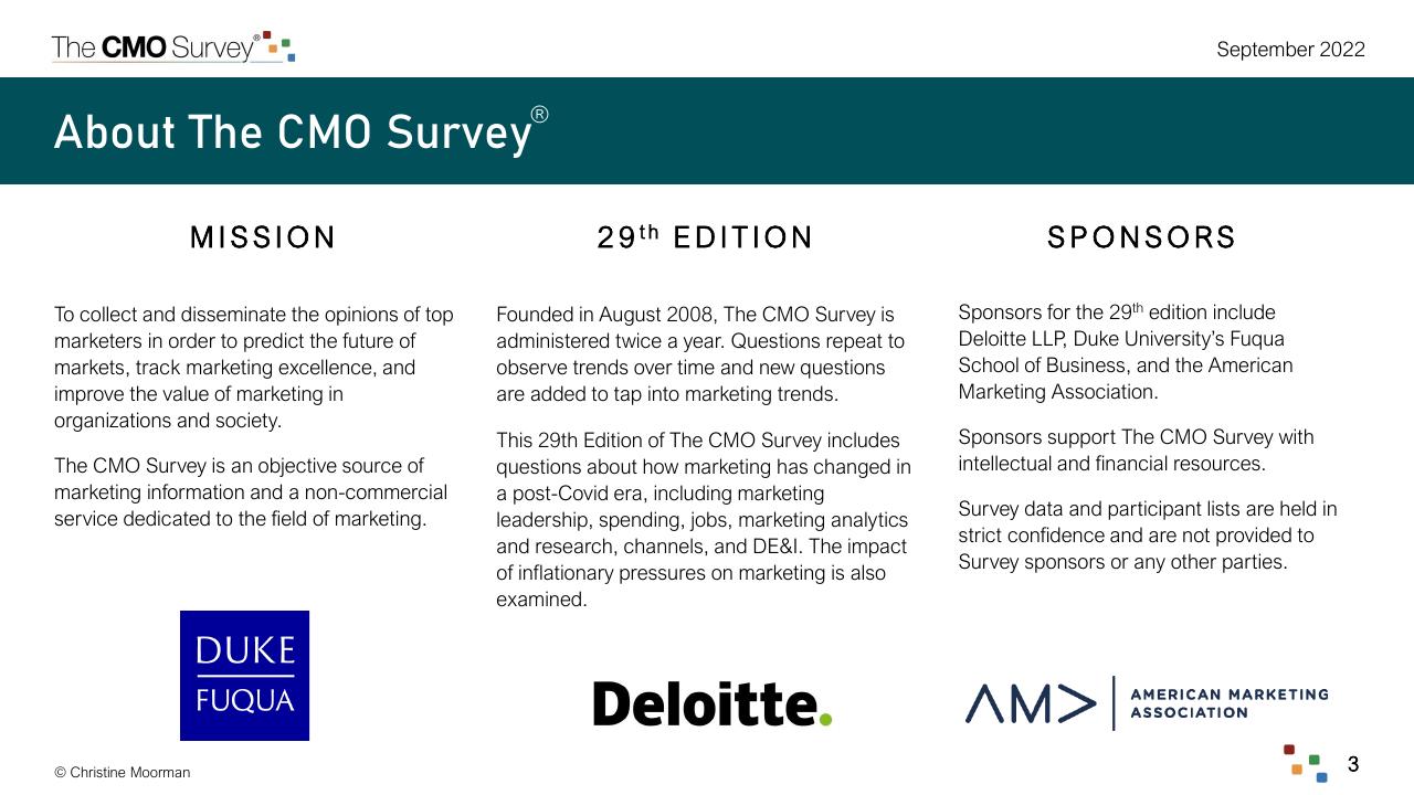 Text slide 3 from The Cmo Survey Marketing In A Post COVID Era Deloitte