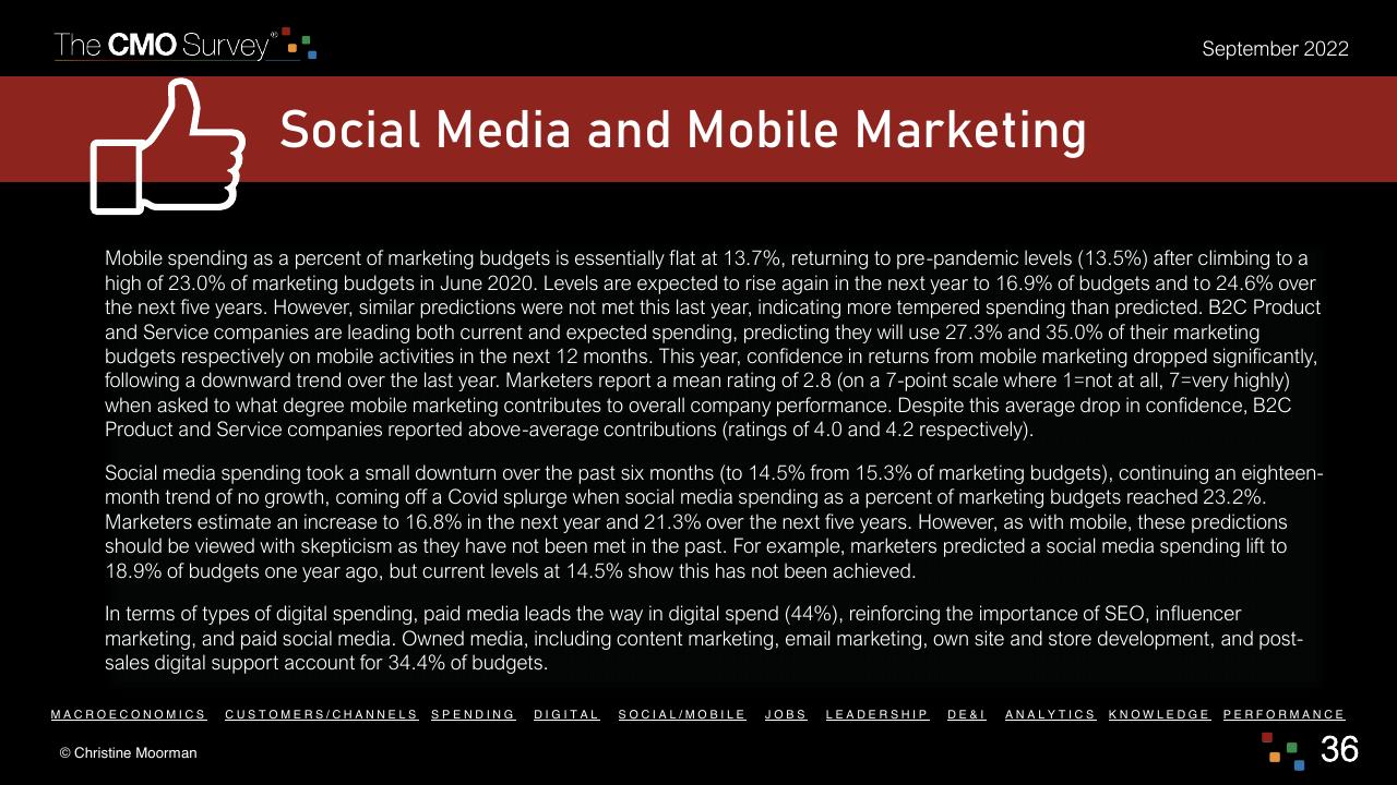 Text slide 36 from The Cmo Survey Marketing In A Post COVID Era Deloitte