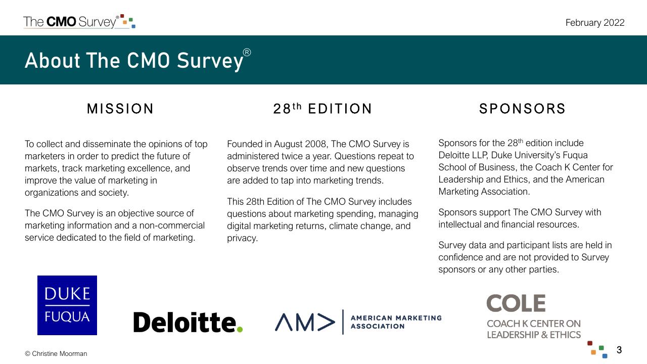 Text slide 3 from The Cmo Survey The Highlights And Insights Report February 2022 Deloitte