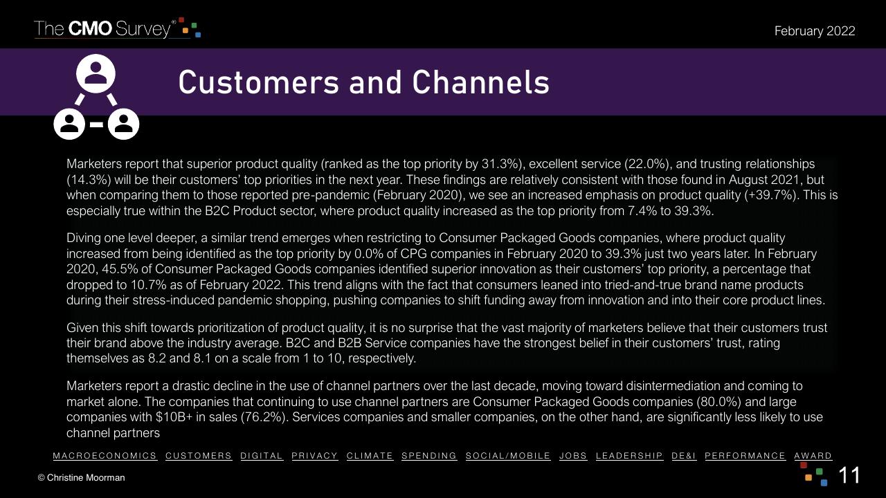 Text slide 11 from The Cmo Survey The Highlights And Insights Report February 2022 Deloitte