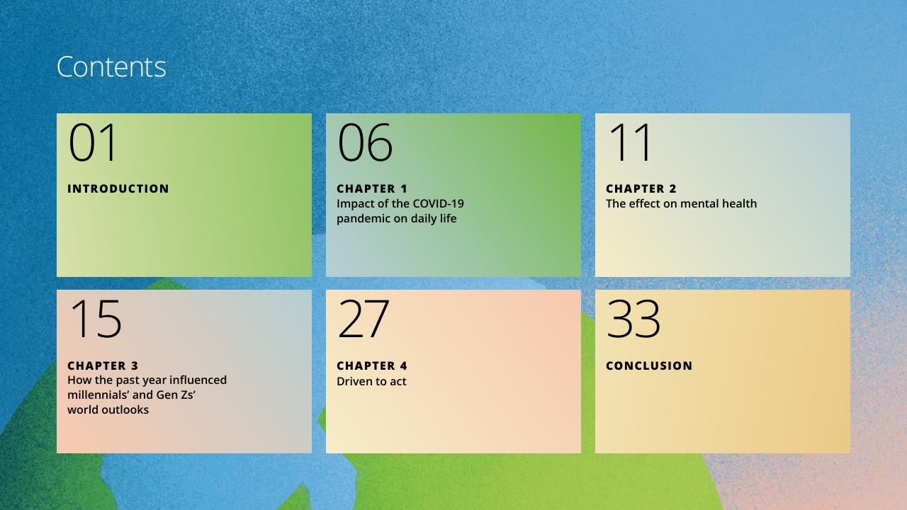 Section Divider slide 2 from The Deloitte Global 2021 Millennial And Gen Z Survey Deloitte