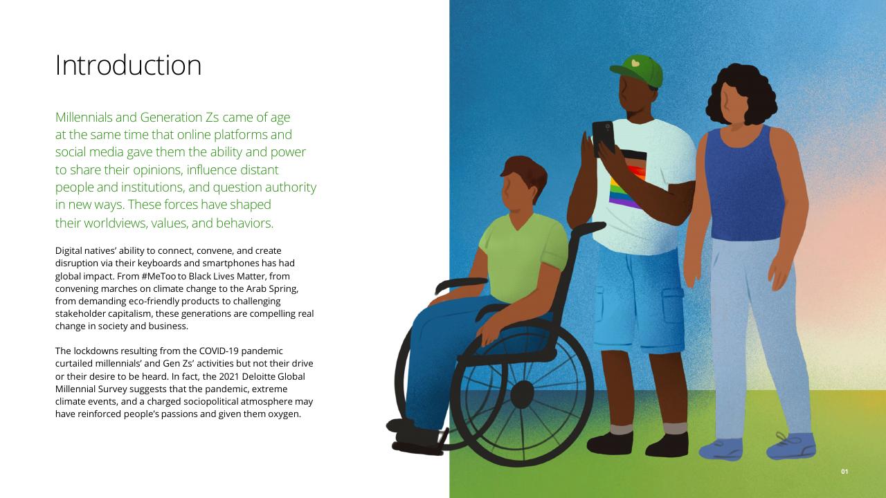 Text slide 3 from The Deloitte Global 2021 Millennial And Gen Z Survey Deloitte