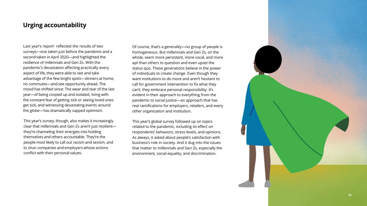 Text slide 4 from The Deloitte Global 2021 Millennial And Gen Z Survey Deloitte