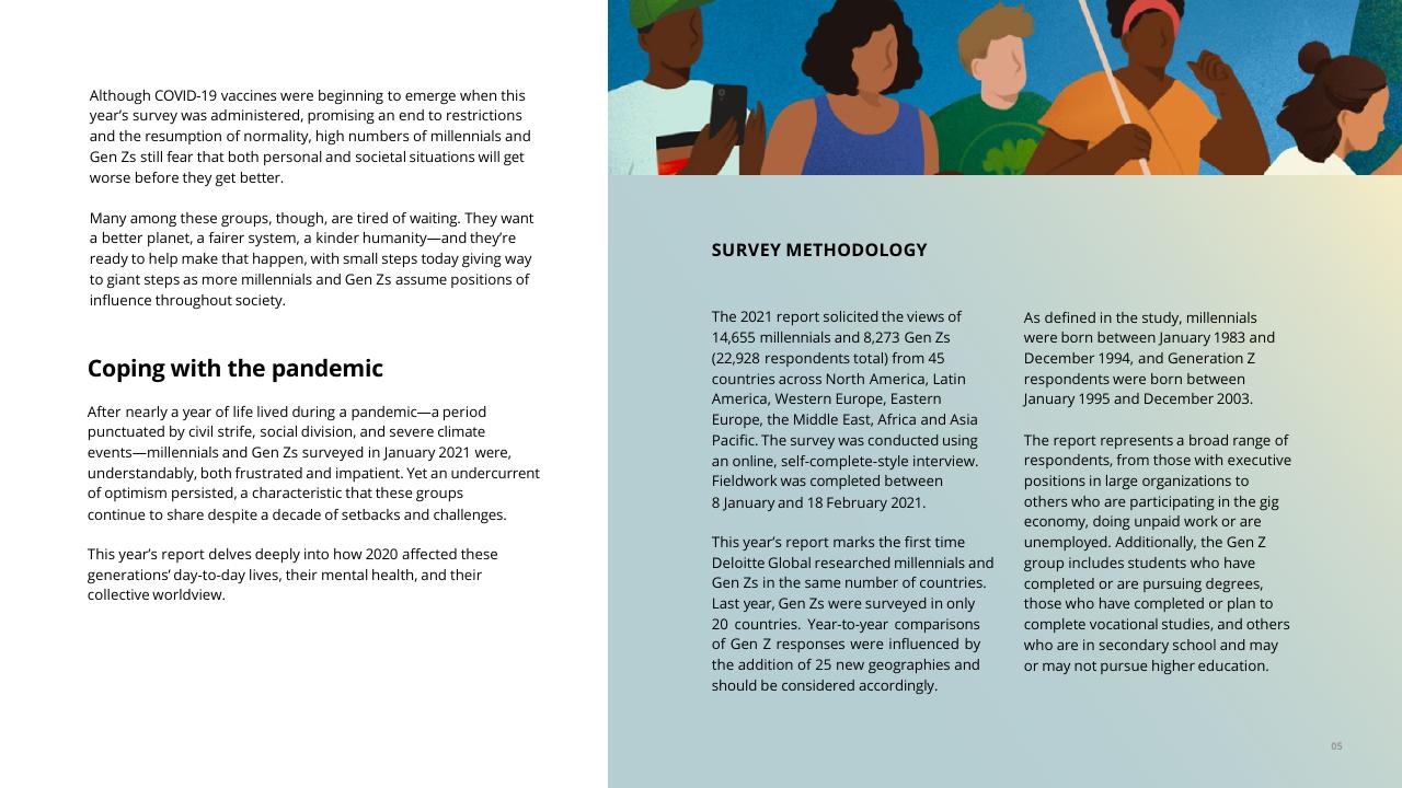 Text slide 7 from The Deloitte Global 2021 Millennial And Gen Z Survey Deloitte