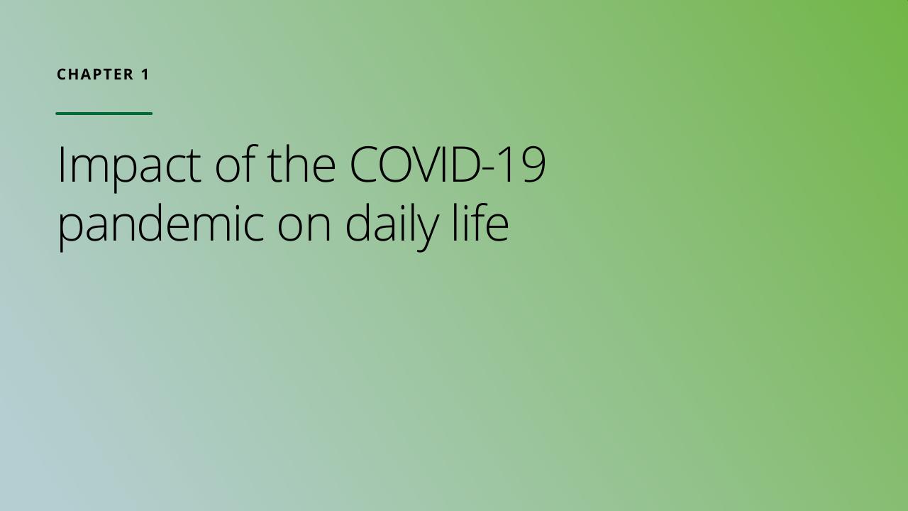 Section Divider slide 8 from The Deloitte Global 2021 Millennial And Gen Z Survey Deloitte