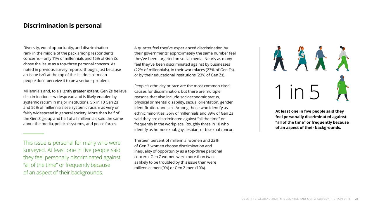 Text slide 26 from The Deloitte Global 2021 Millennial And Gen Z Survey Deloitte