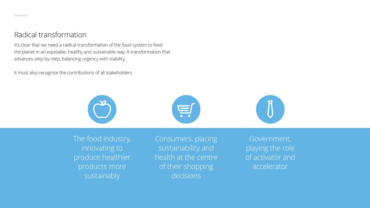 Framework slide 6 from The Future Of Food Challenges Opportunities Deloitte