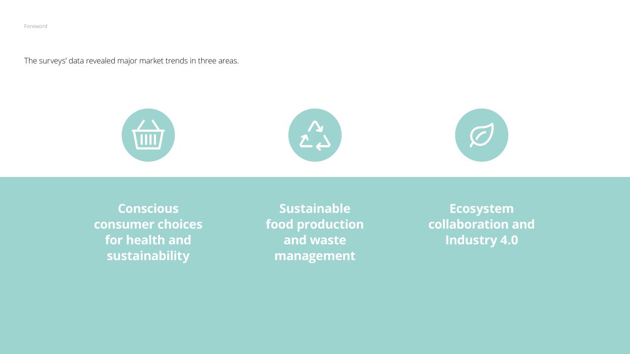 Framework slide 11 from The Future Of Food Challenges Opportunities Deloitte