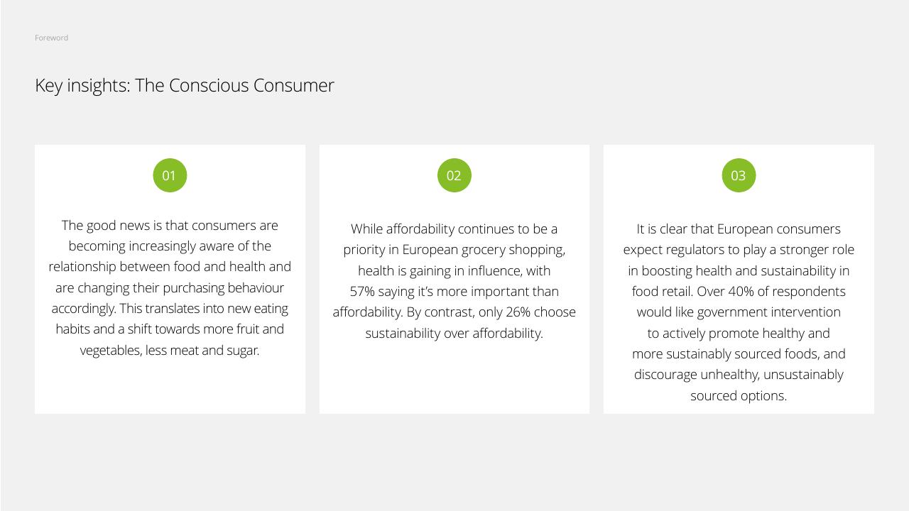 Text slide 16 from The Future Of Food Challenges Opportunities Deloitte