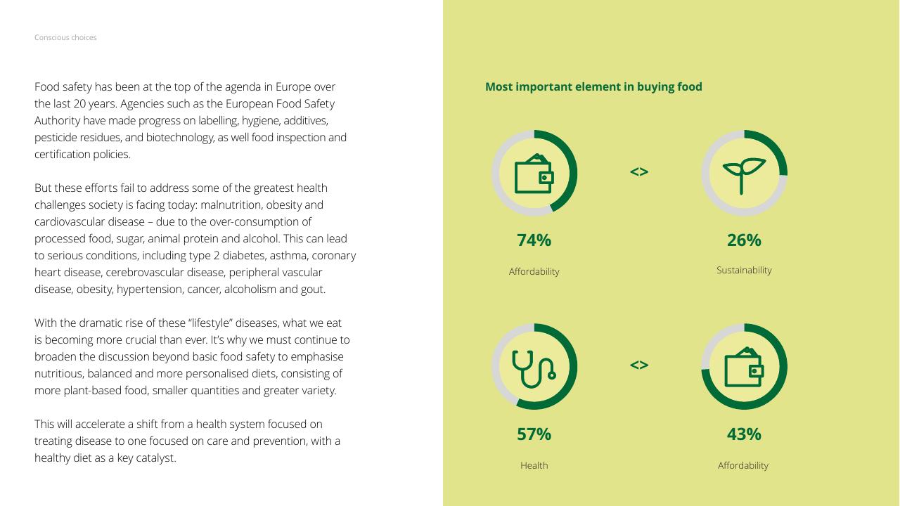 Comparison slide 18 from The Future Of Food Challenges Opportunities Deloitte
