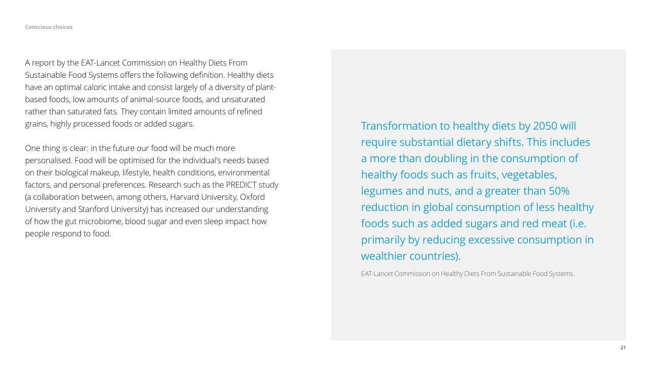 Text slide 21 from The Future Of Food Challenges Opportunities Deloitte
