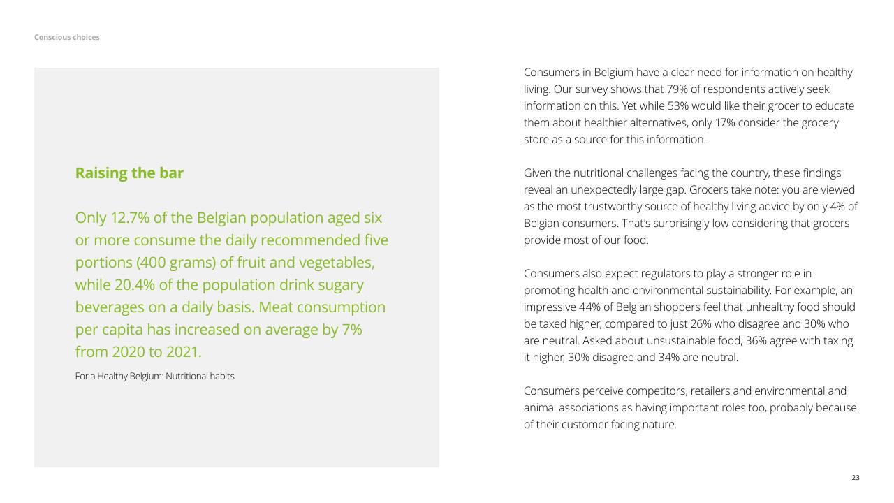 Text slide 23 from The Future Of Food Challenges Opportunities Deloitte