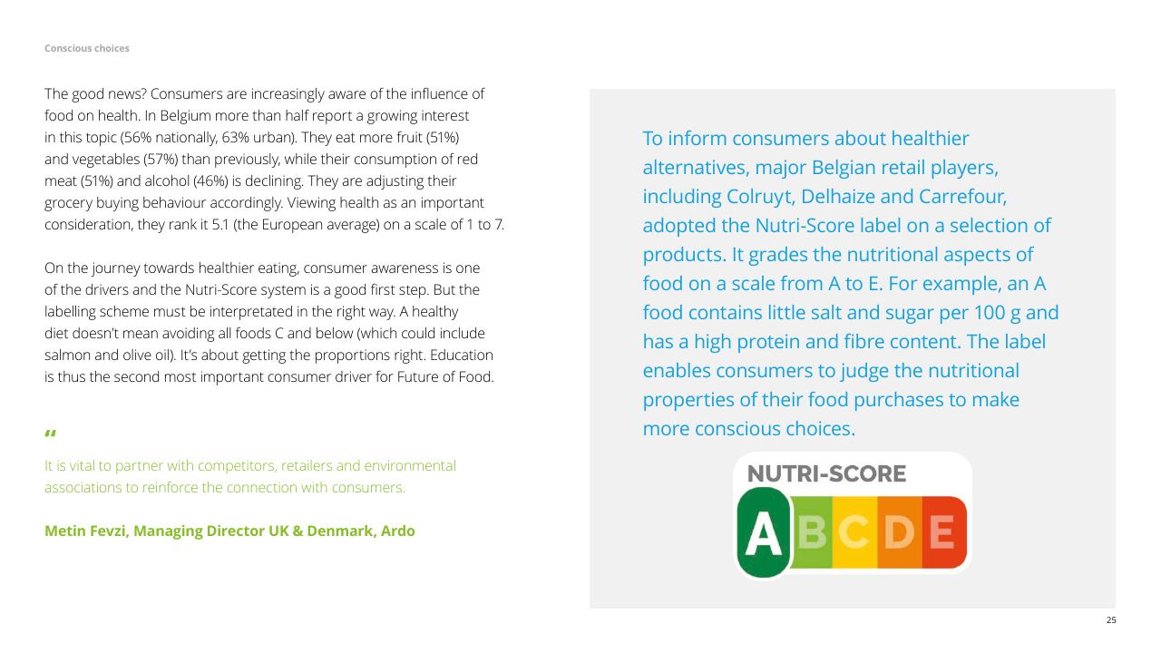 Text slide 25 from The Future Of Food Challenges Opportunities Deloitte