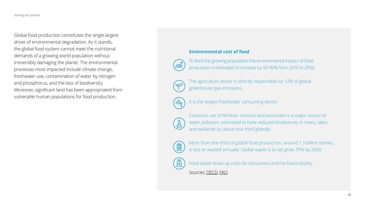 Text slide 32 from The Future Of Food Challenges Opportunities Deloitte