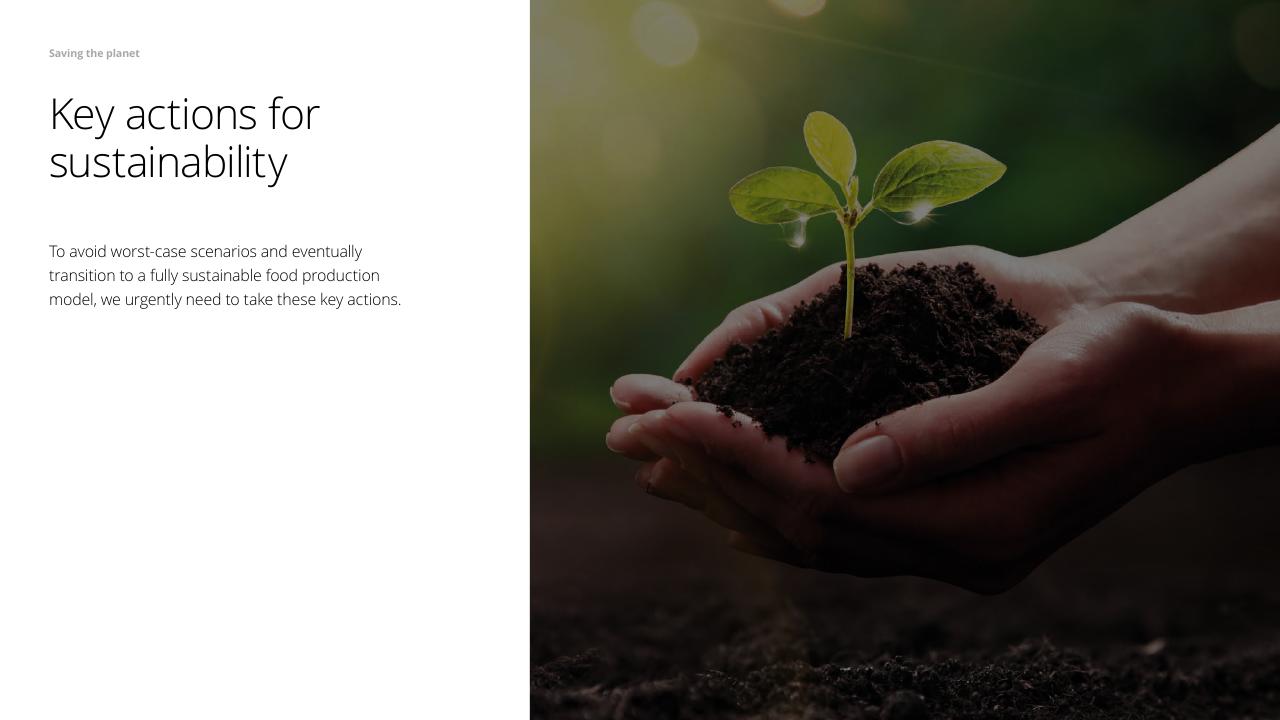 Section Divider slide 33 from The Future Of Food Challenges Opportunities Deloitte