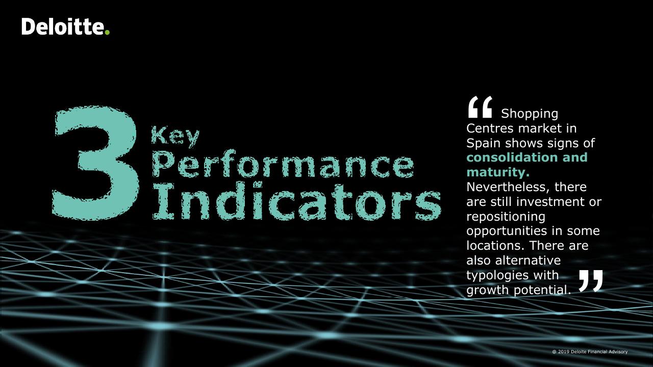 Quote slide 10 from The Shopping Centre Handbook 40