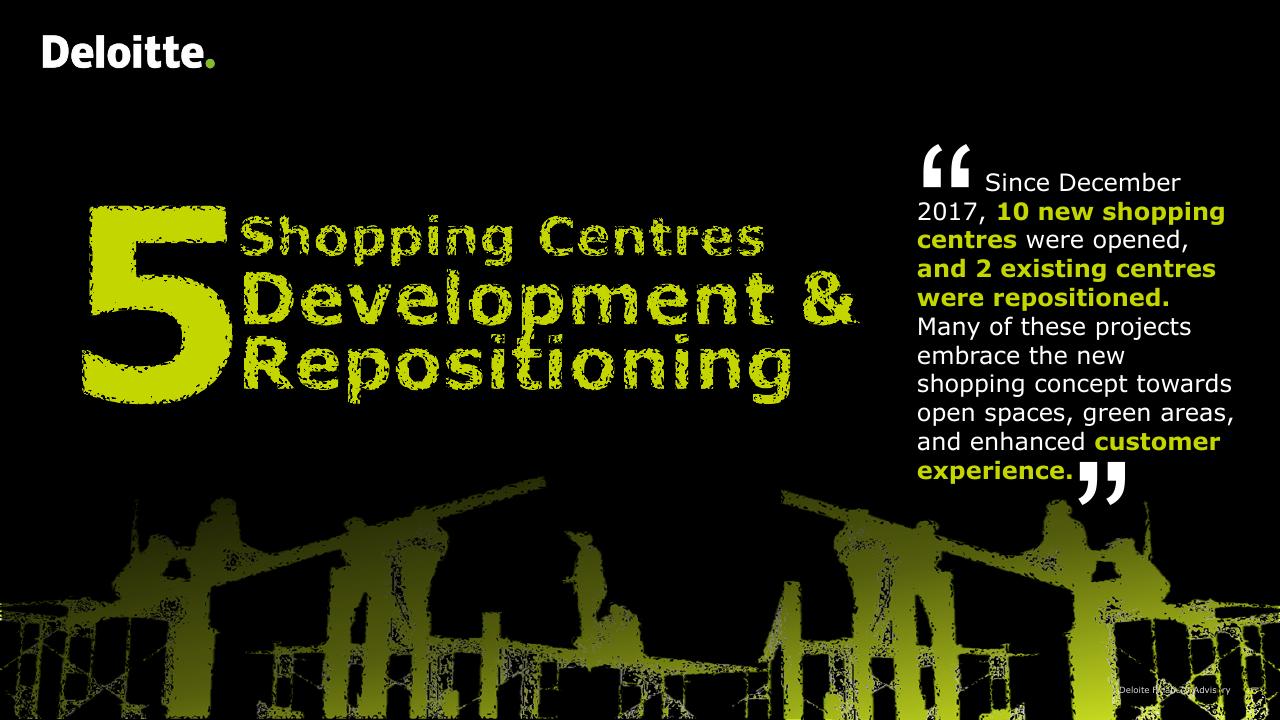 Quote slide 20 from The Shopping Centre Handbook 40