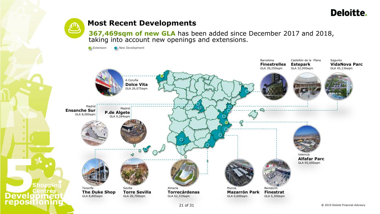 Case Study slide 21 from The Shopping Centre Handbook 40