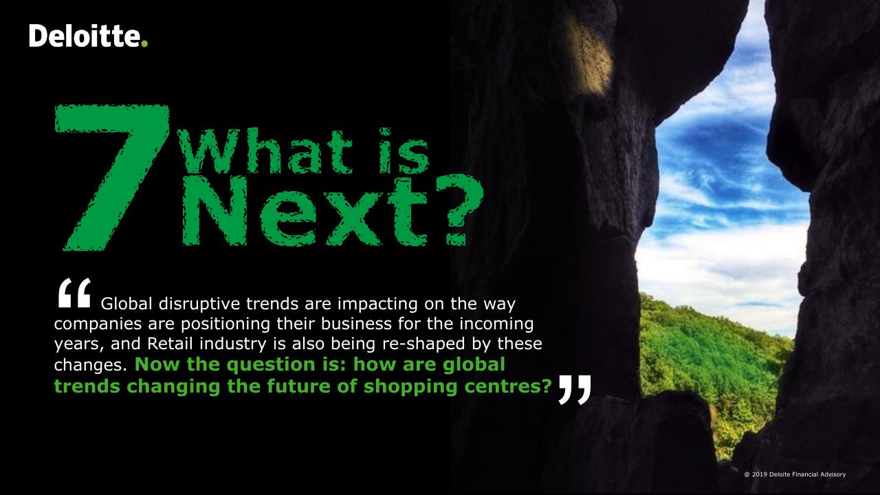 Quote slide 26 from The Shopping Centre Handbook 40