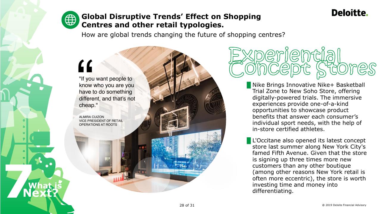 Case Study slide 28 from The Shopping Centre Handbook 40
