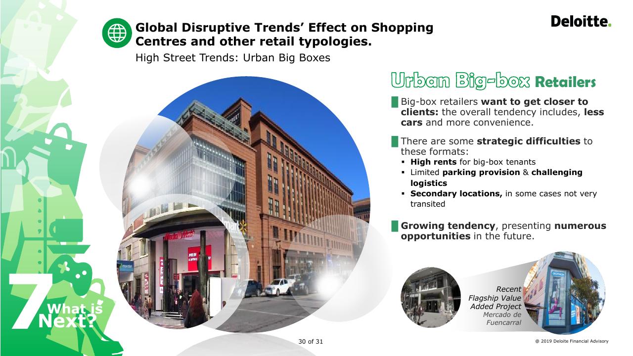 Text slide 30 from The Shopping Centre Handbook 40