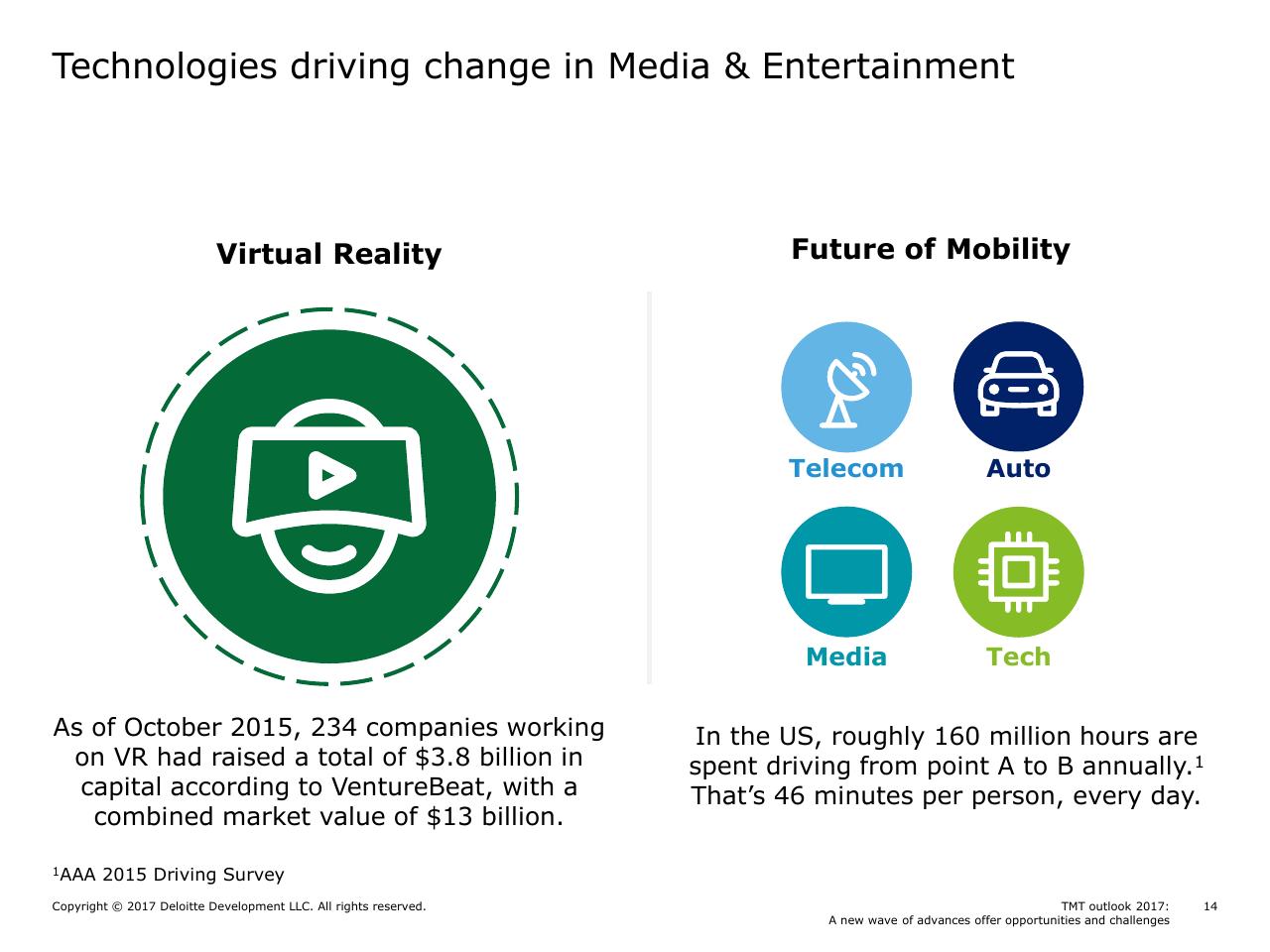 Comparison slide 14 from Tmt Outlook 2017_ A New Wave Of Advances Offer Opportunities And Challenges