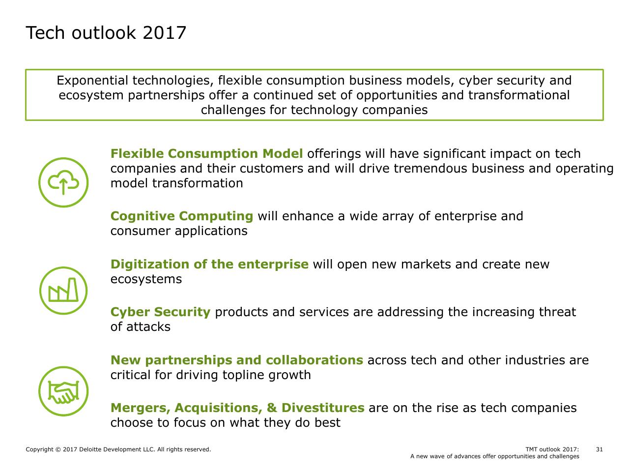 Text slide 31 from Tmt Outlook 2017_ A New Wave Of Advances Offer Opportunities And Challenges