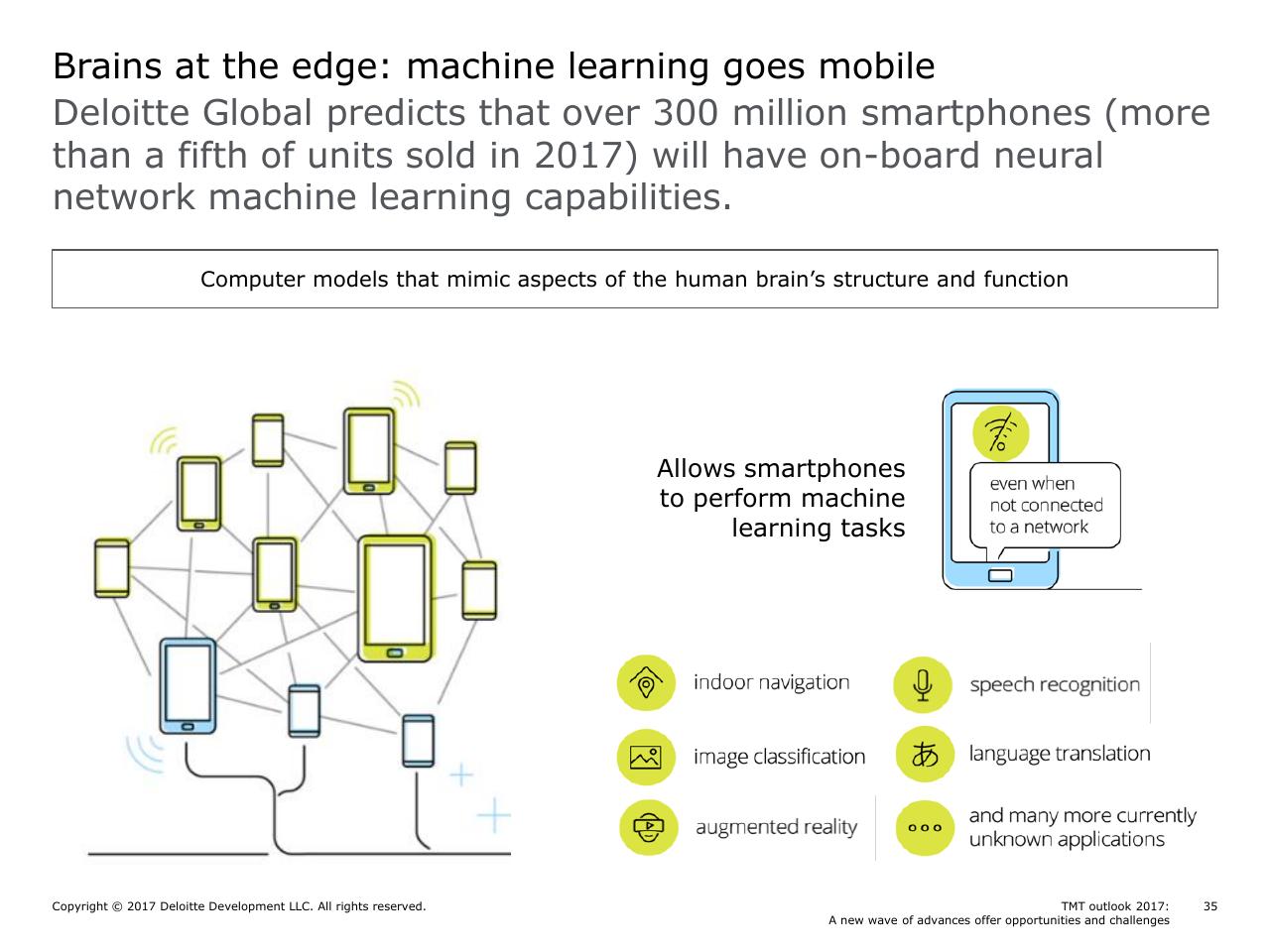 Text slide 35 from Tmt Outlook 2017_ A New Wave Of Advances Offer Opportunities And Challenges