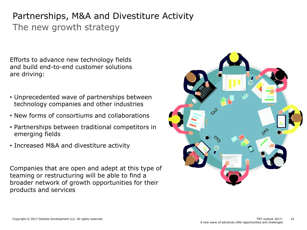 Text slide 41 from Tmt Outlook 2017_ A New Wave Of Advances Offer Opportunities And Challenges