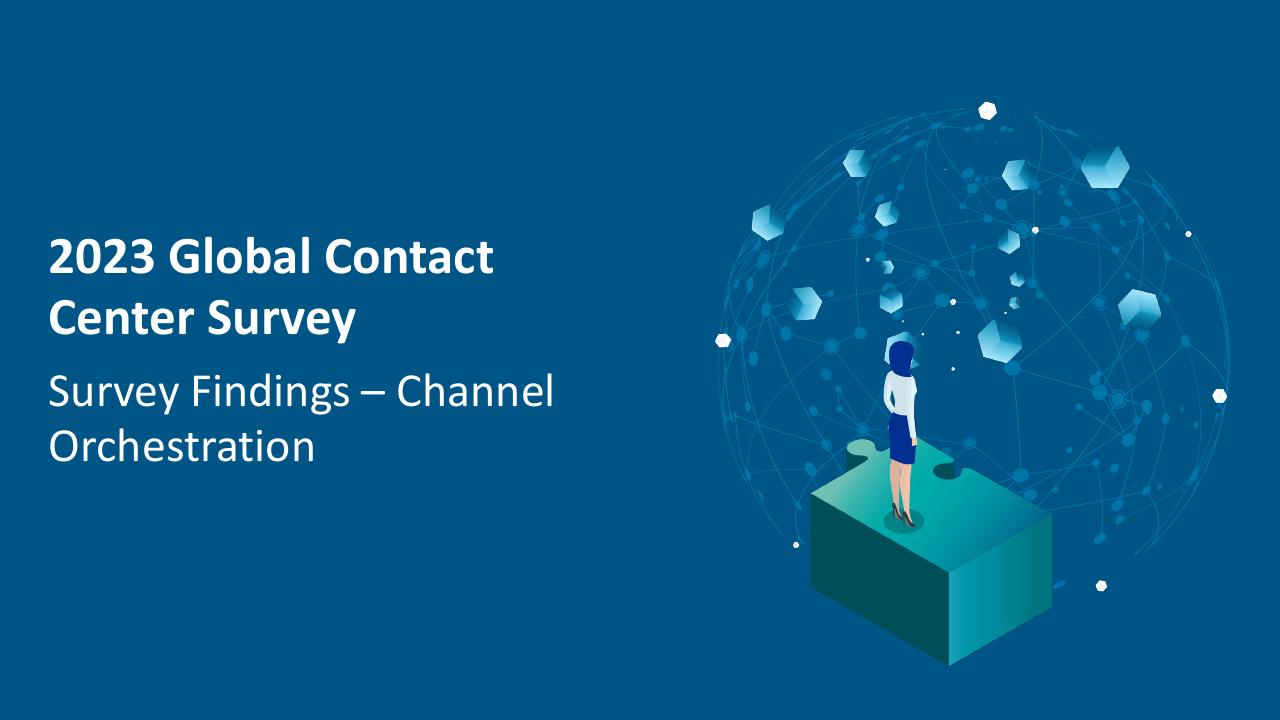 Cover slide 8 from Trends AI In The Contact Center Deloitte