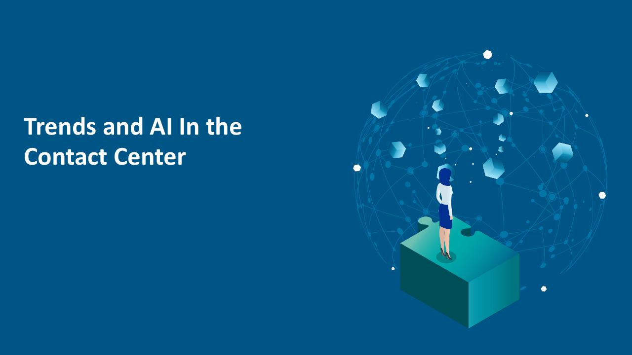 Cover slide 14 from Trends AI In The Contact Center Deloitte