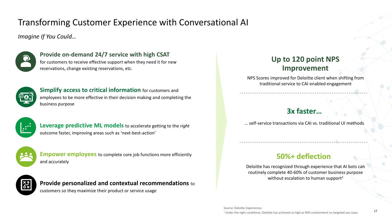 Dashboard slide 17 from Trends AI In The Contact Center Deloitte
