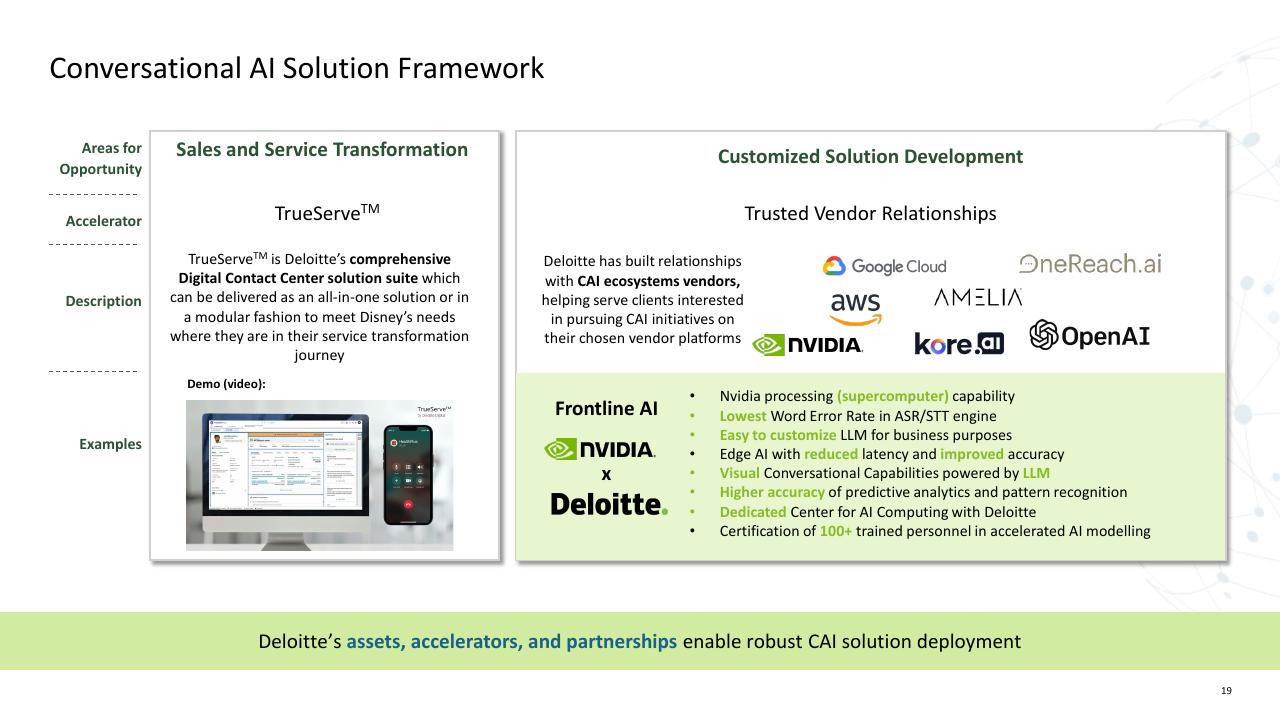 Comparison slide 19 from Trends AI In The Contact Center Deloitte