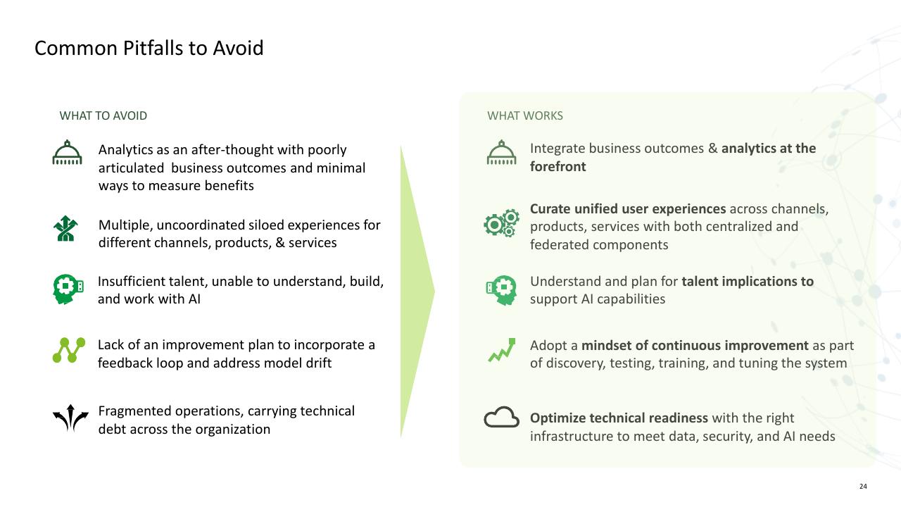 Comparison slide 24 from Trends AI In The Contact Center Deloitte