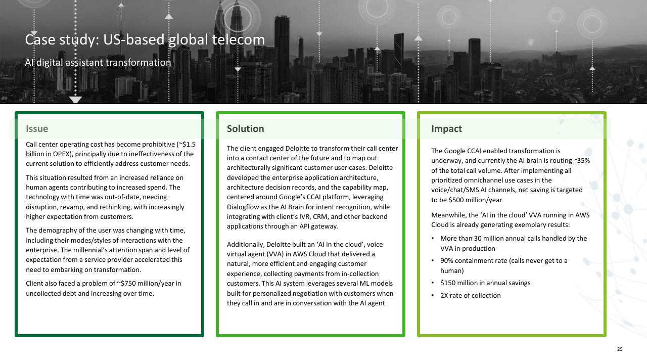 Case Study slide 25 from Trends AI In The Contact Center Deloitte