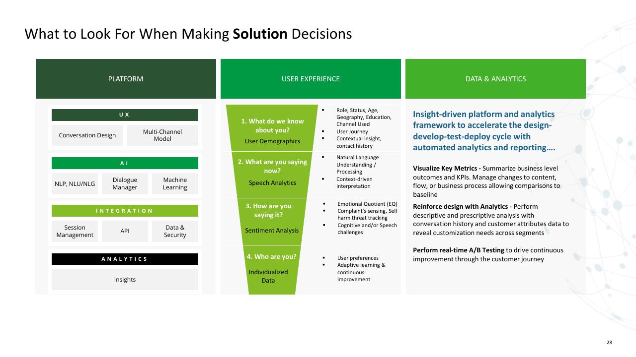 Framework slide 28 from Trends AI In The Contact Center Deloitte