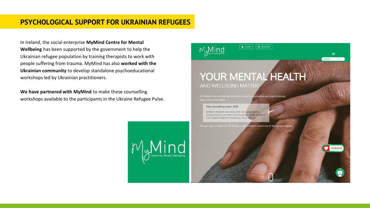 Text slide 21 from Ukraine Refugee Pulse Deloitte