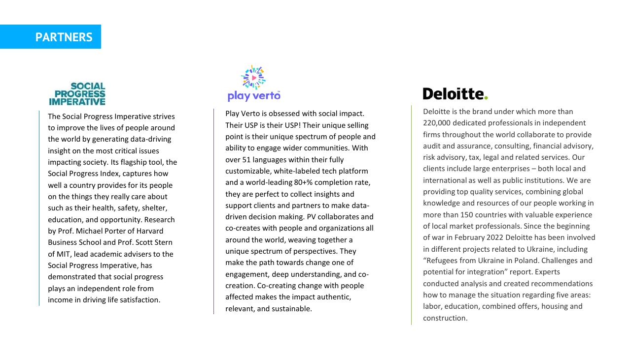 Text slide 23 from Ukraine Refugee Pulse Deloitte