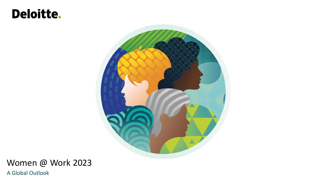Women Work 2023_ 7 The Gender Equality Leaders Are Benefiting From Doing IT Right Deloitte consulting deck cover
