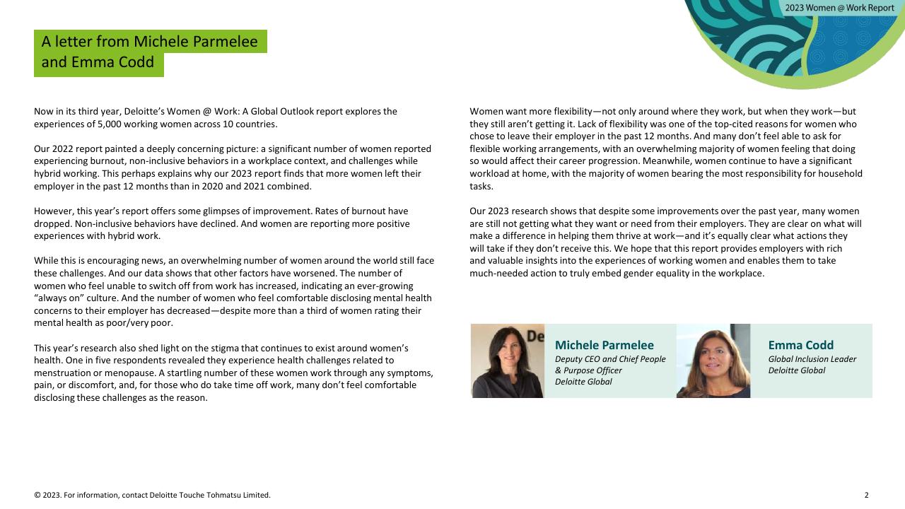Text slide 2 from Women Work 2023_ 7 The Gender Equality Leaders Are Benefiting From Doing IT Right Deloitte