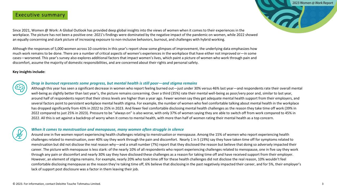 Text slide 3 from Women Work 2023_ 7 The Gender Equality Leaders Are Benefiting From Doing IT Right Deloitte